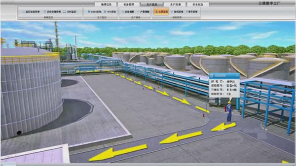 人员位置可视化管理