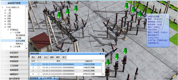 资产可视化管理